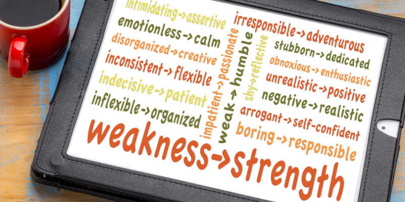 building self awareness