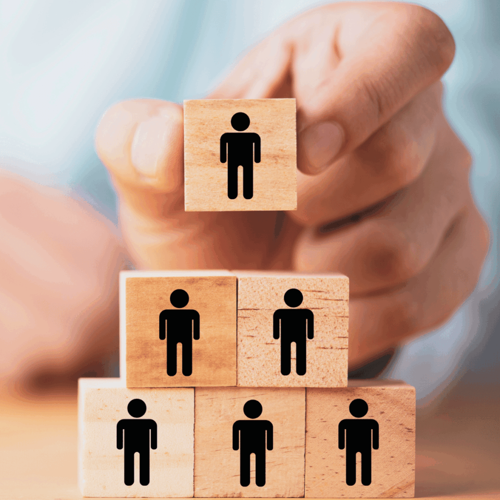 HR Organizational Structure