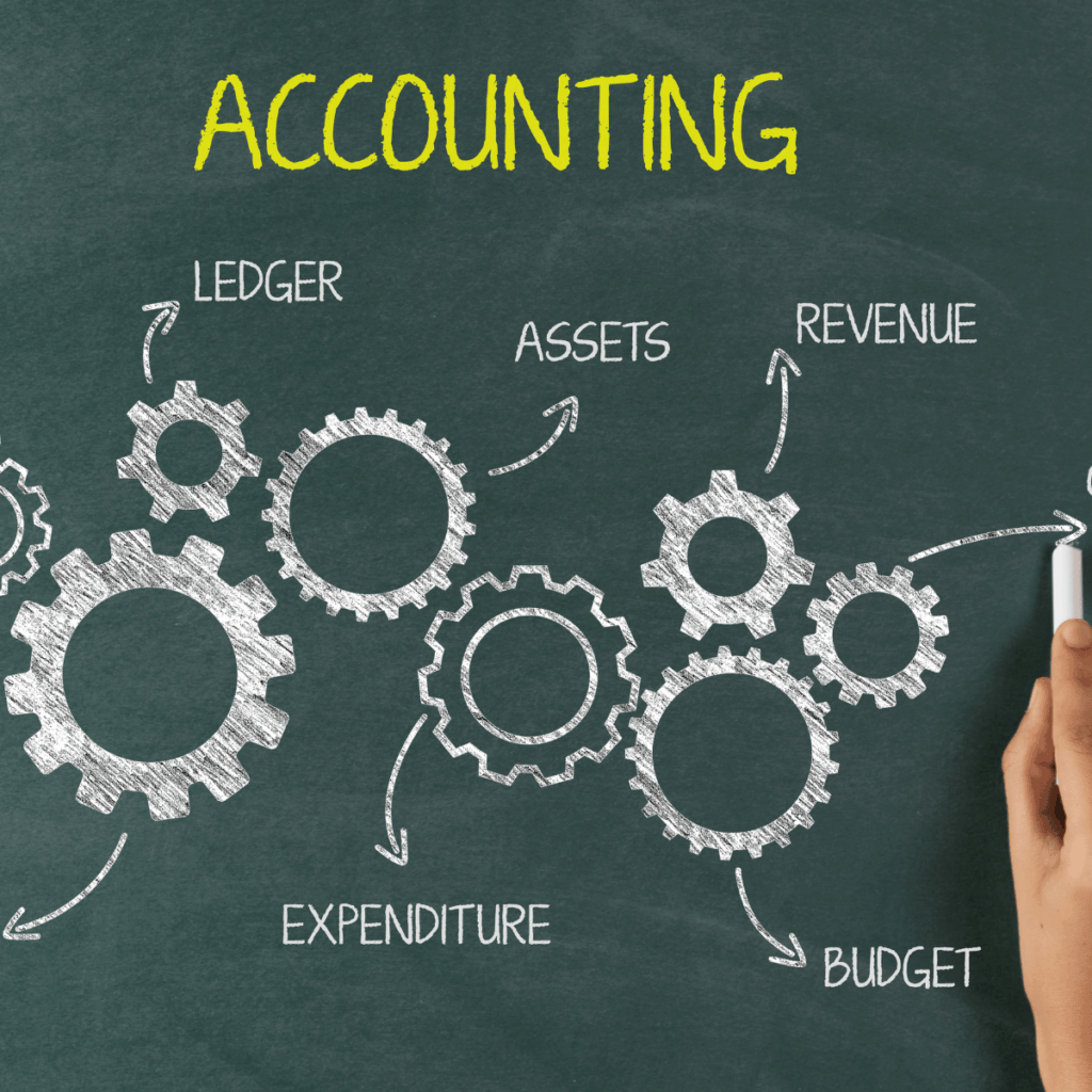 Accounting Cycle Diagram Explained